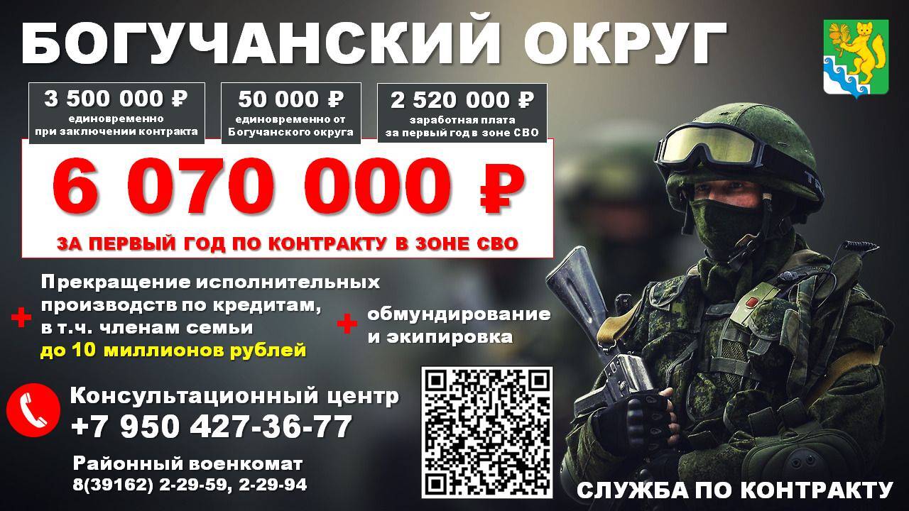 Служба по контракту.